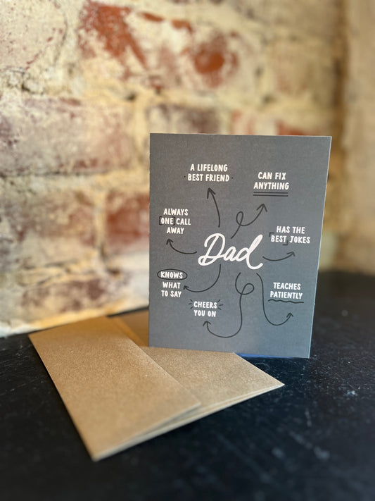 Dad Appreciation Greeting Card