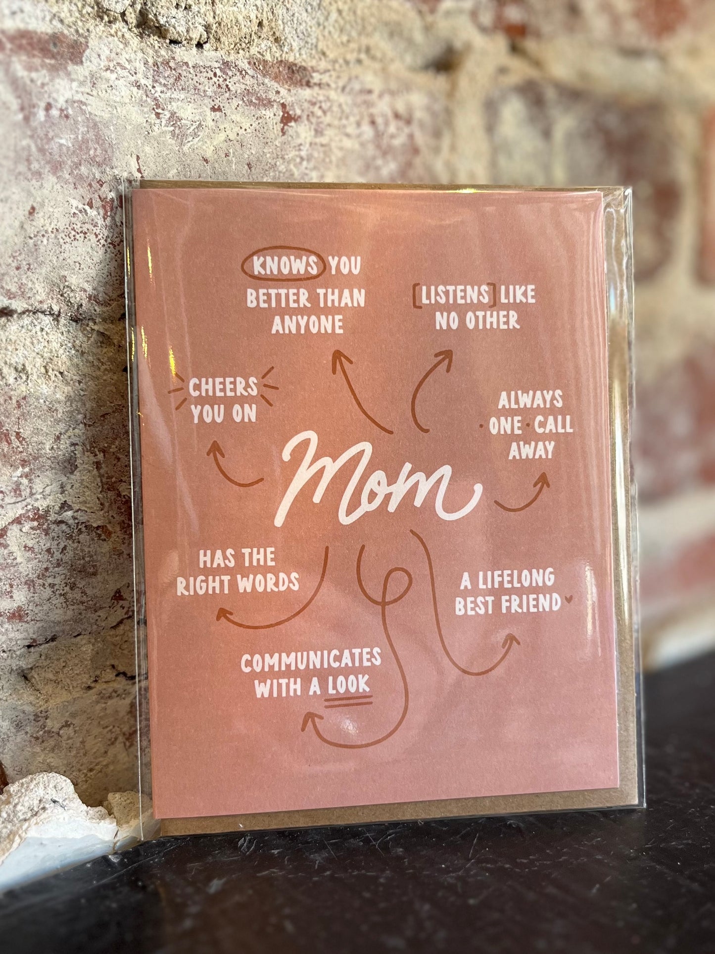 Mom Appreciation Greeting Card